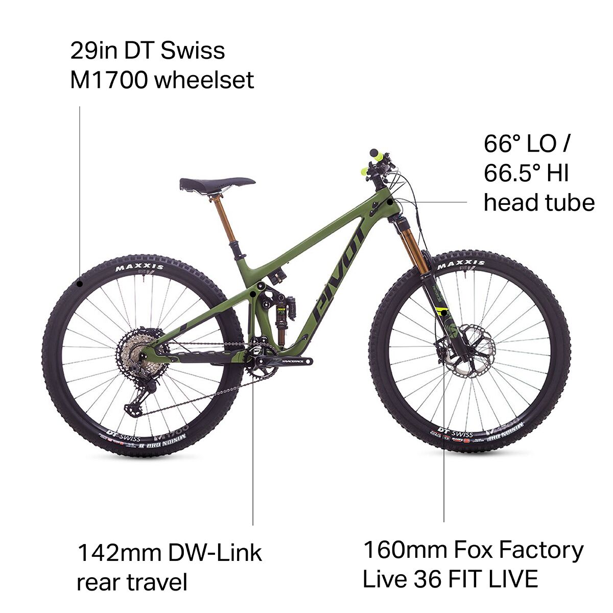 Pivot switchblade frame cheap