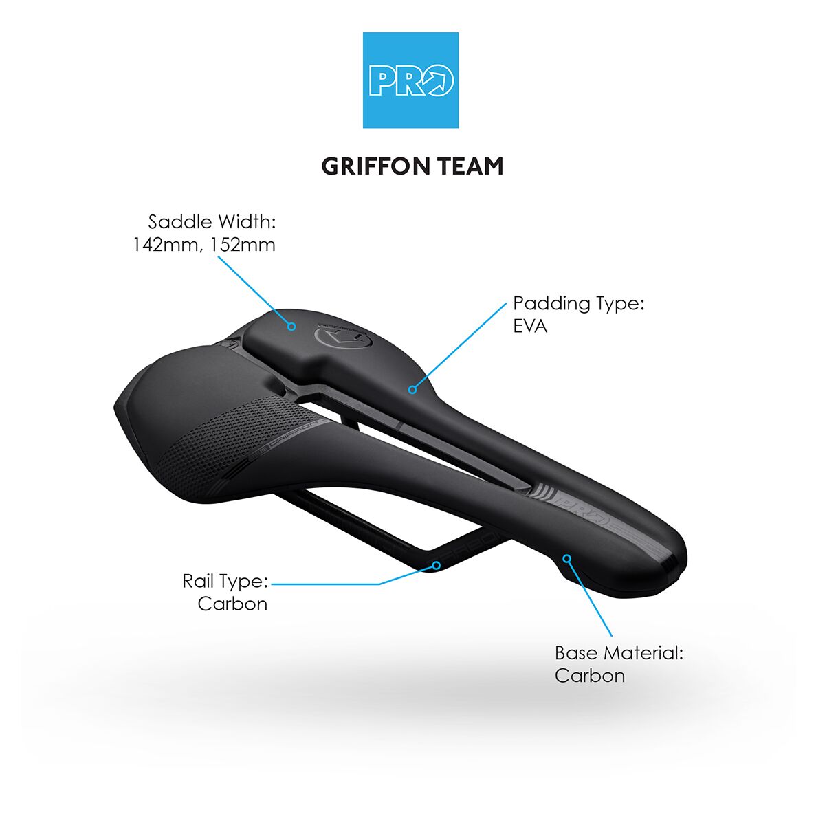 PRO Griffon Team Saddle - Components