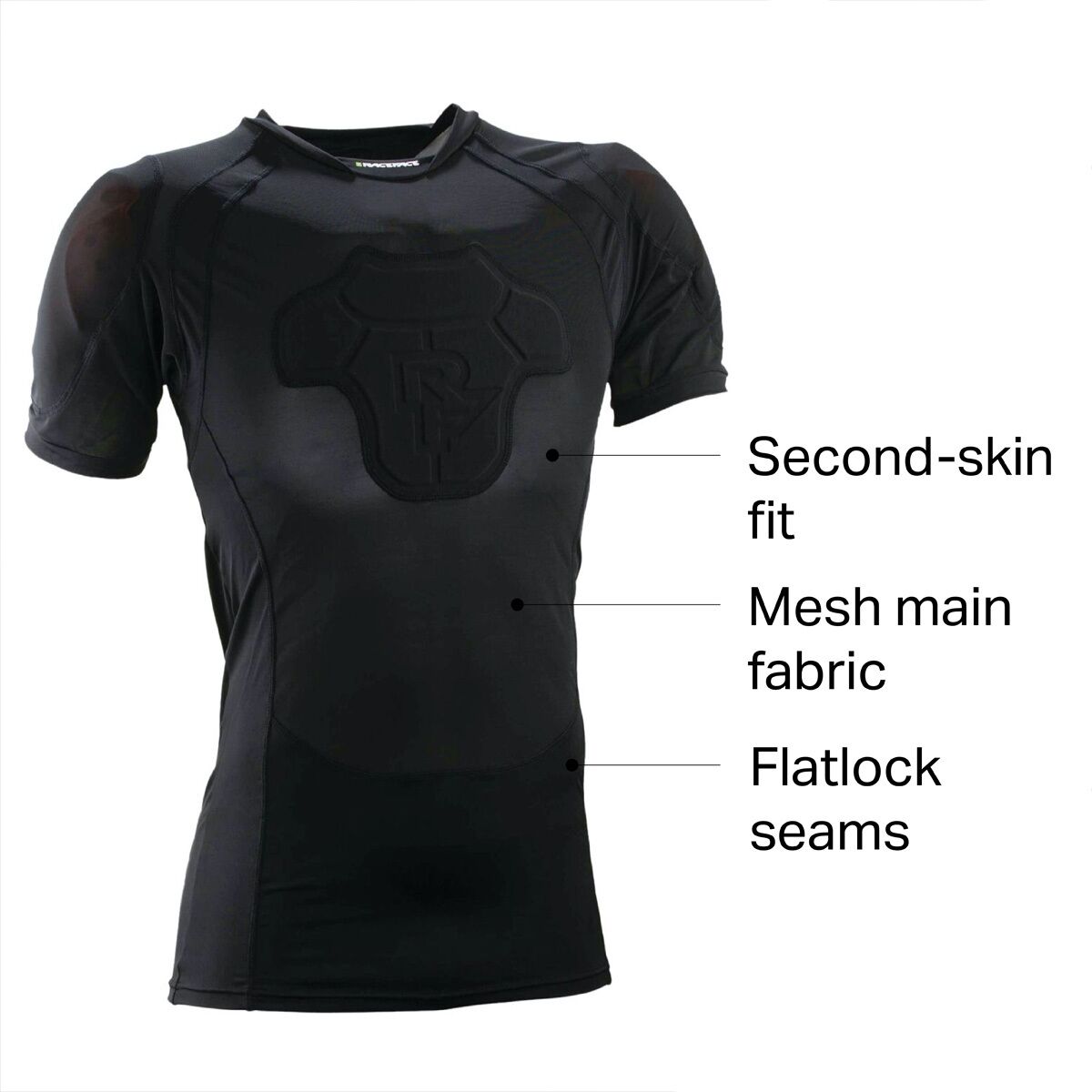 Race Face Flank Core Protection - Men