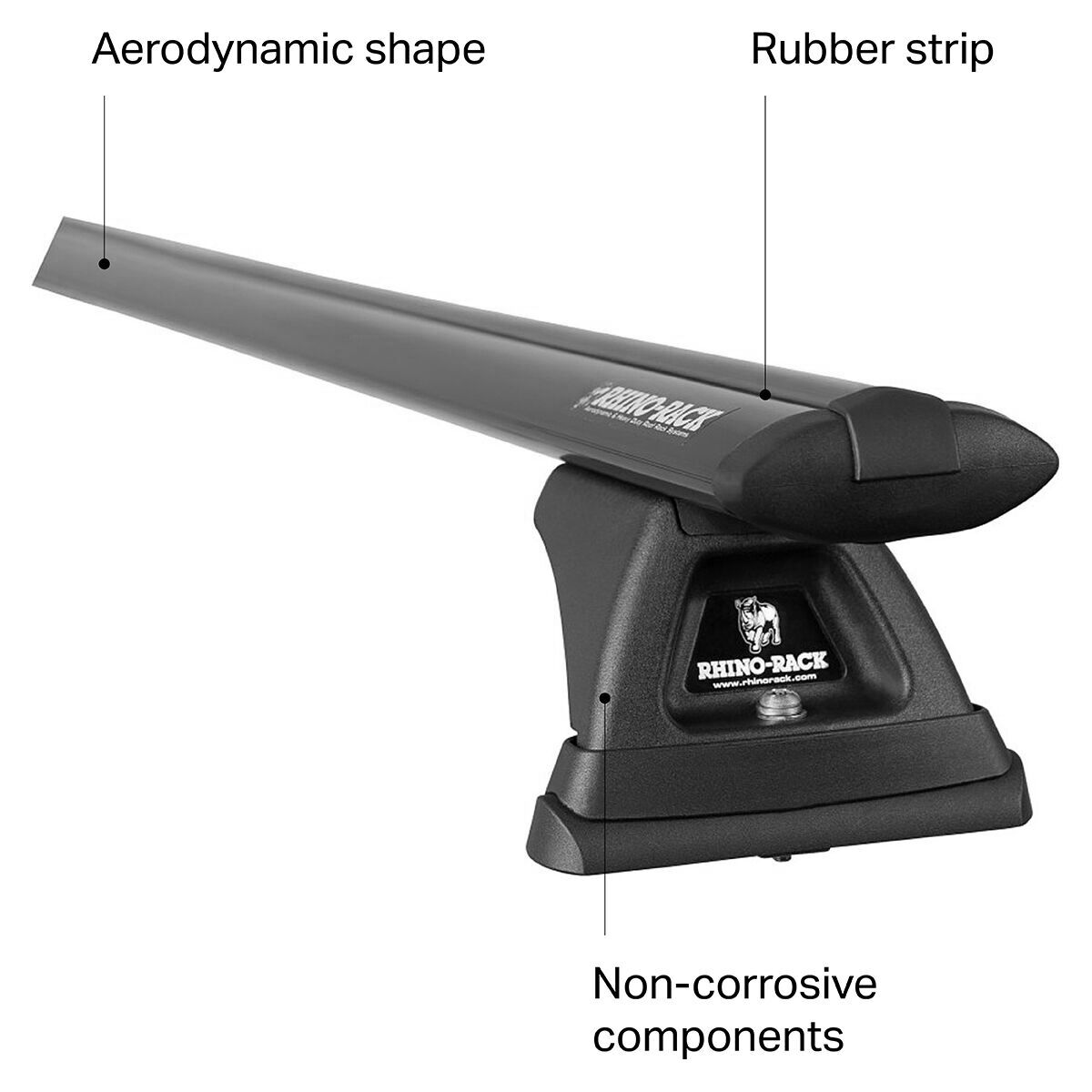 Rhino Rack Cap Topper Track Mount Package Aero Load Bars