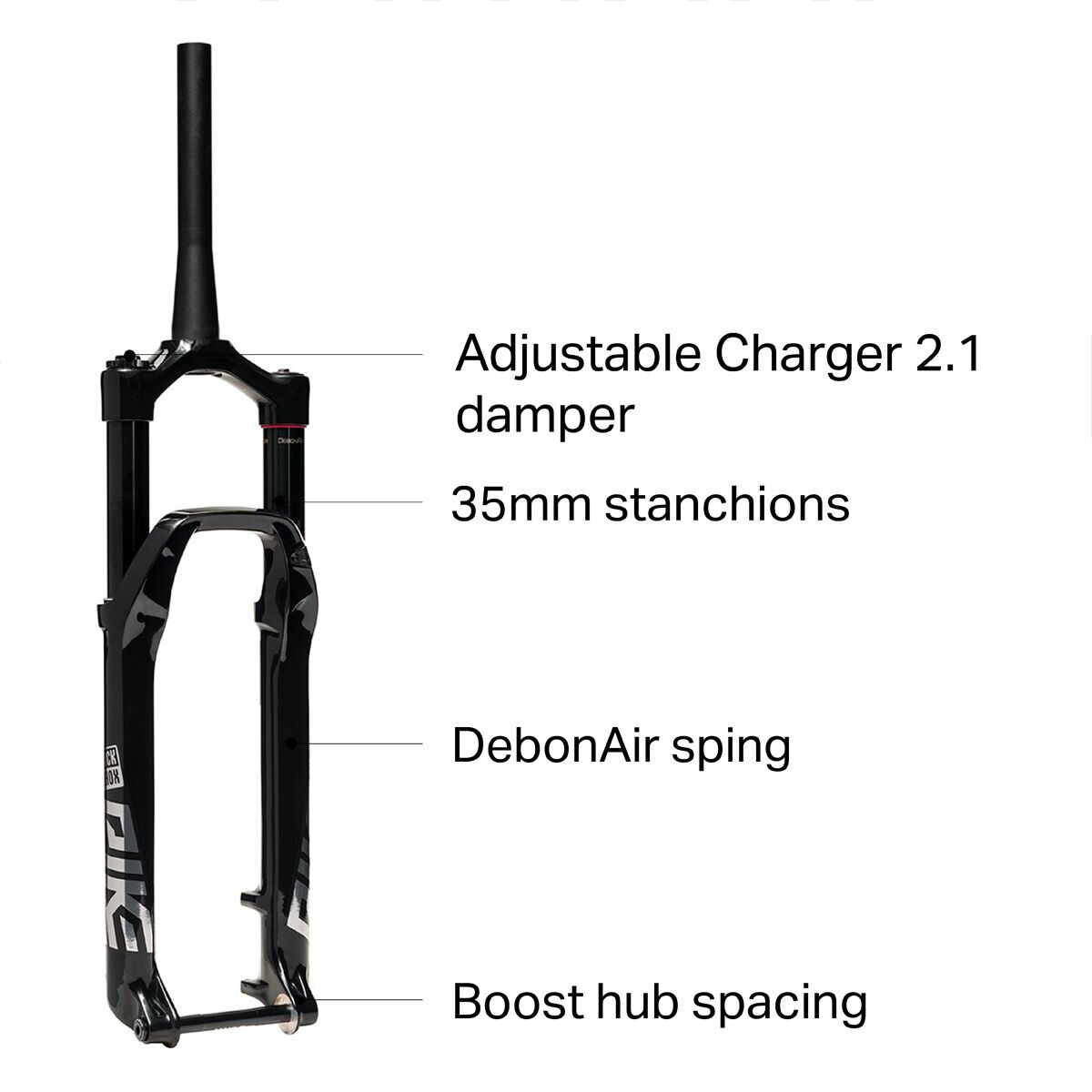 パーツ ROCKSHOX PIKE 150mm TRAVEL BOOST RockShox Pike Ultimate Charger 3.1 RC2 Suspension Fork - 29