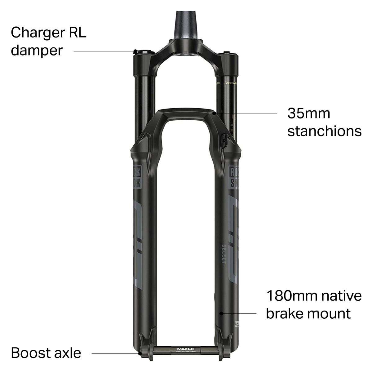 Rockshox sid clearance 29 boost