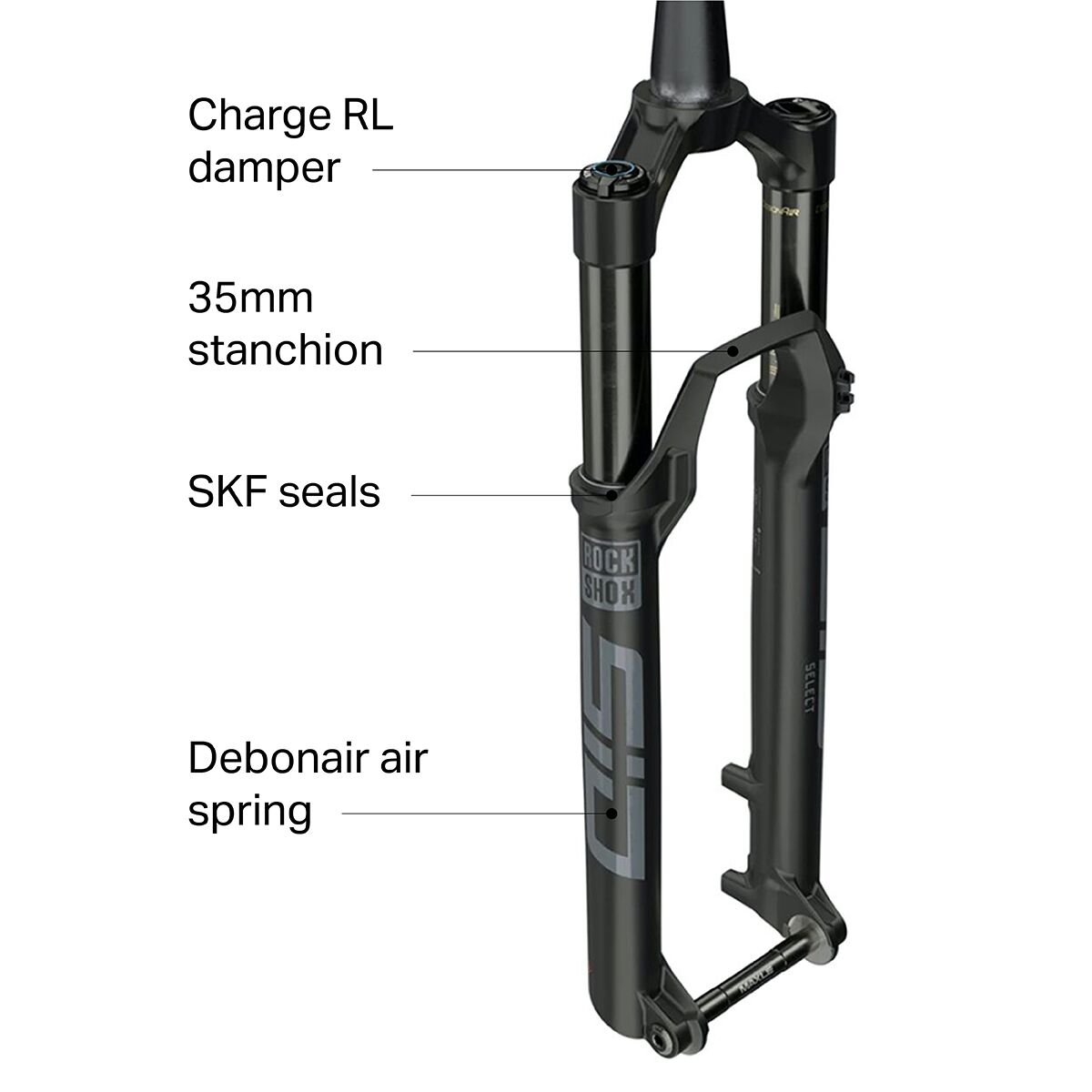 SID Raceチタニウム ロックショックス 軽量　レース s-l400.jpg
