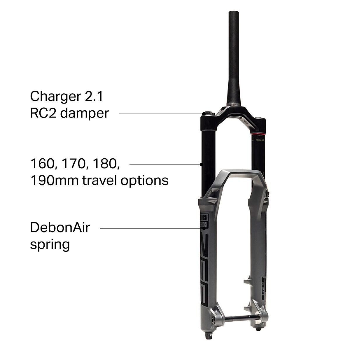 RockShox ZEB Ultimate 27.5in Boost Fork - 2022 - Components