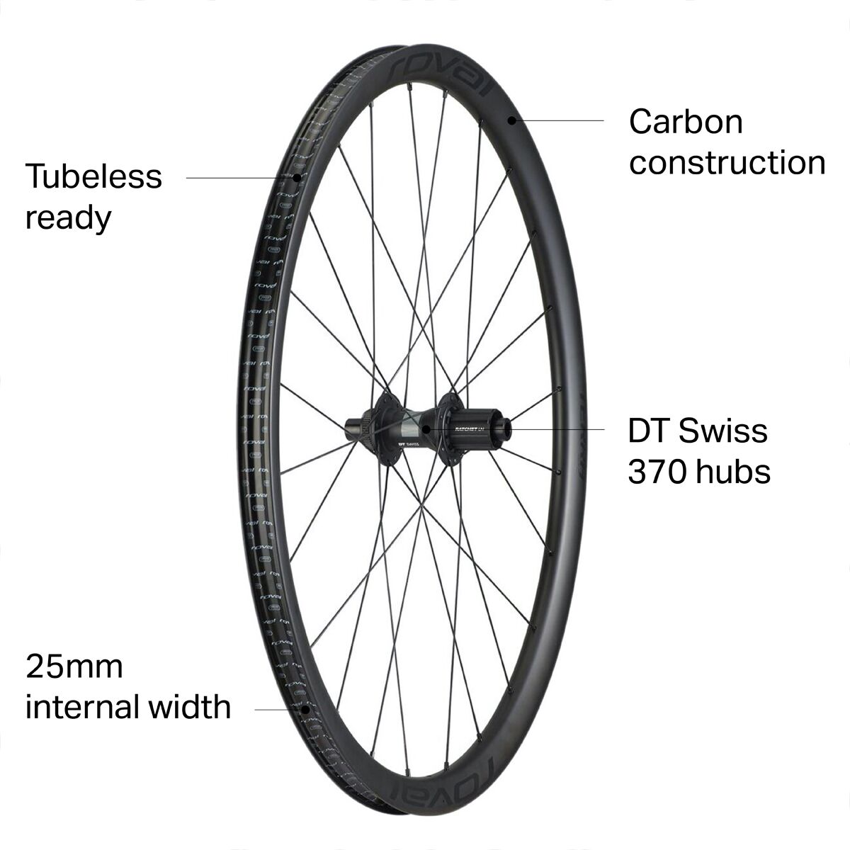 Roval Terra C Wheelset - Tubeless - Components