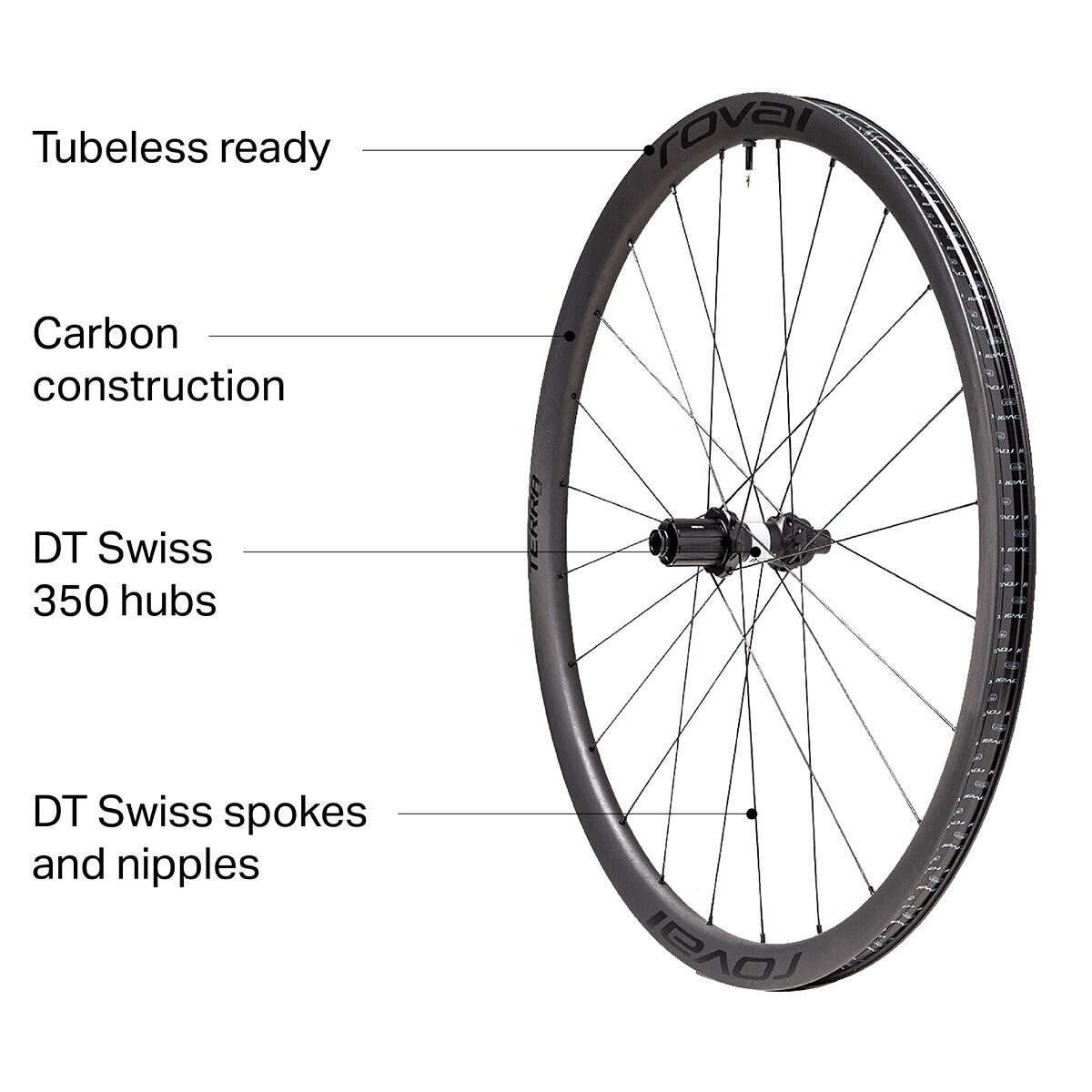 Roval Terra CLホイール DT Swiss 350 ハブ