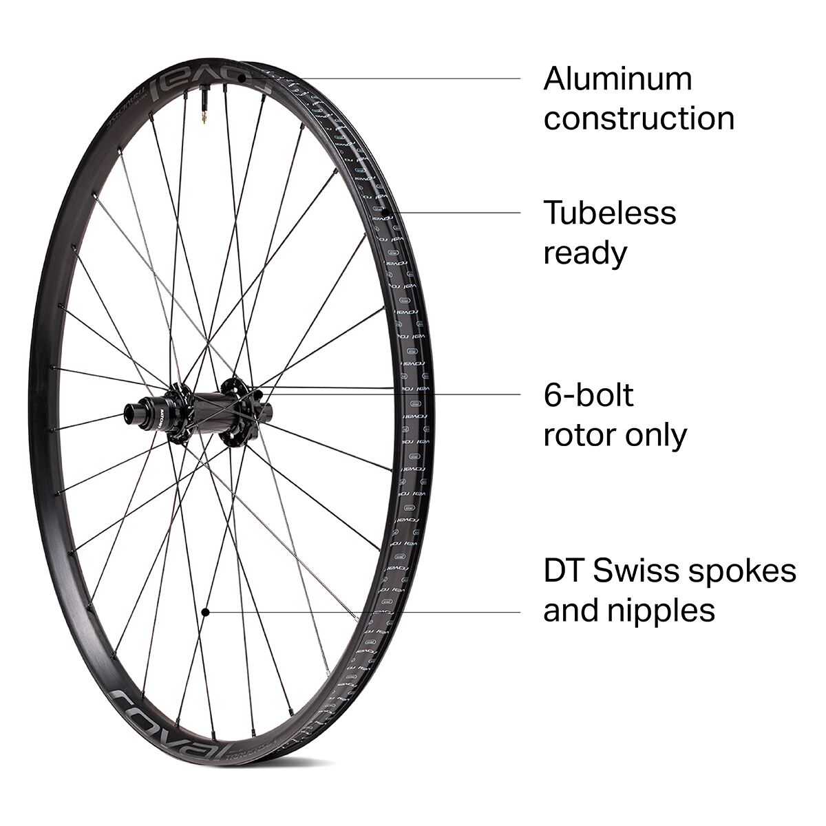 Roval dt swiss 360 2025