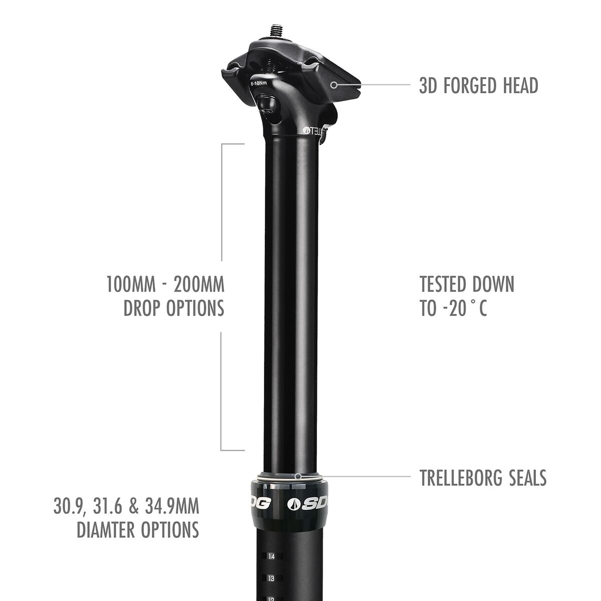 SDG TELLIS テリス　ドロッパーポスト　30.9 125mm SDG（エスディージー）のドロッパーポストTellis（テリス）が