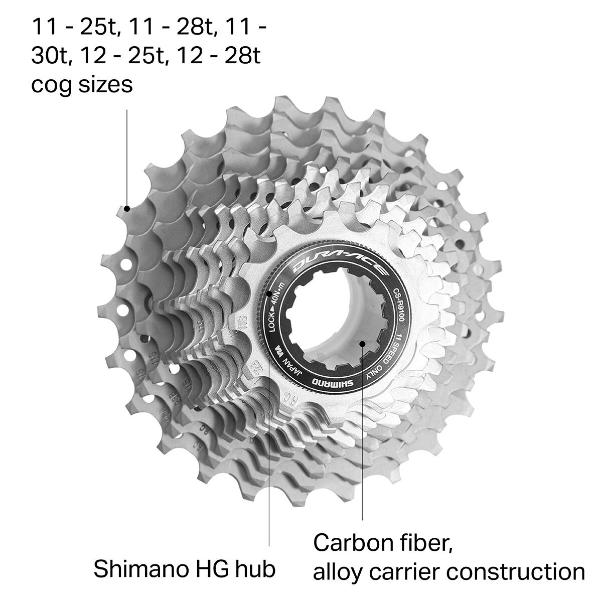 Dura-Ace CS-R9100 11-Speed Cassette