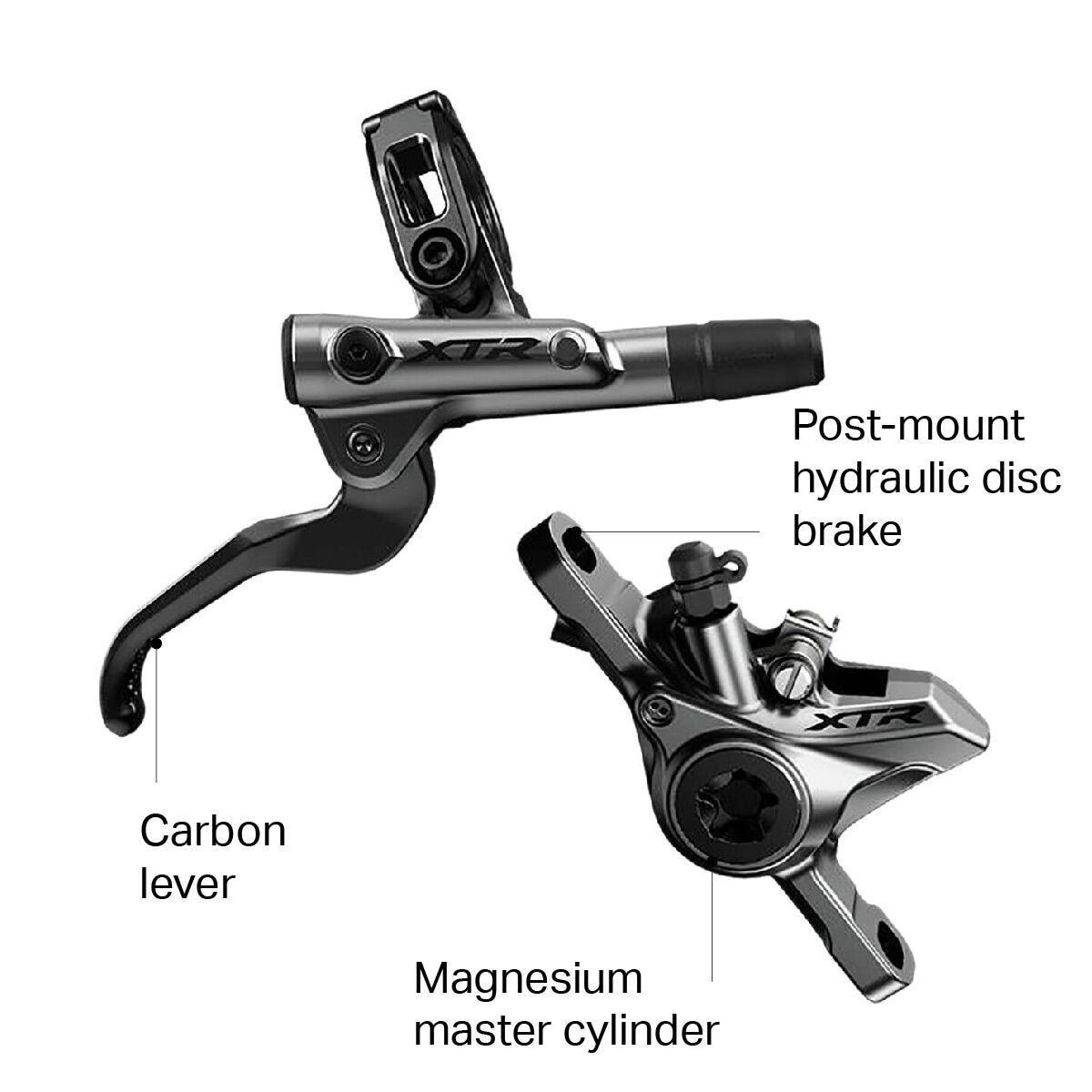 Shimano XTR Disc Brake - Components