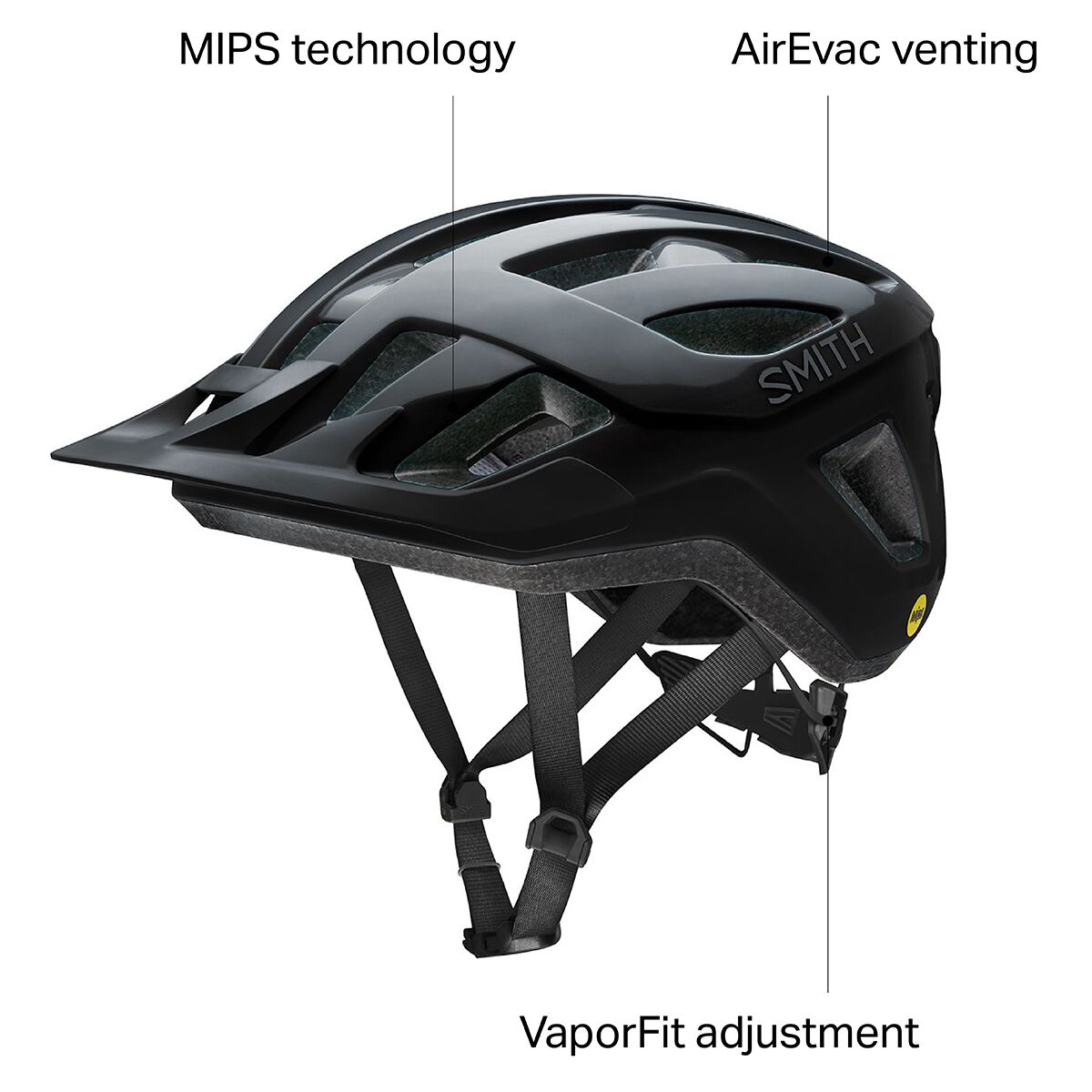 best modular motorcycle helmets 2020 Best modular motorcycle helmets as chosen by MCN