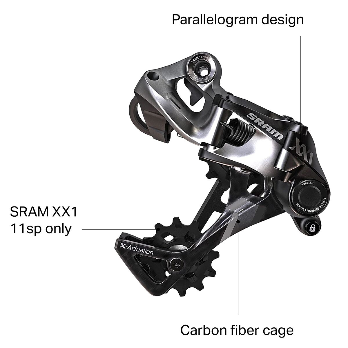 SRAM XX1 2.1 Rear Derailleur Components