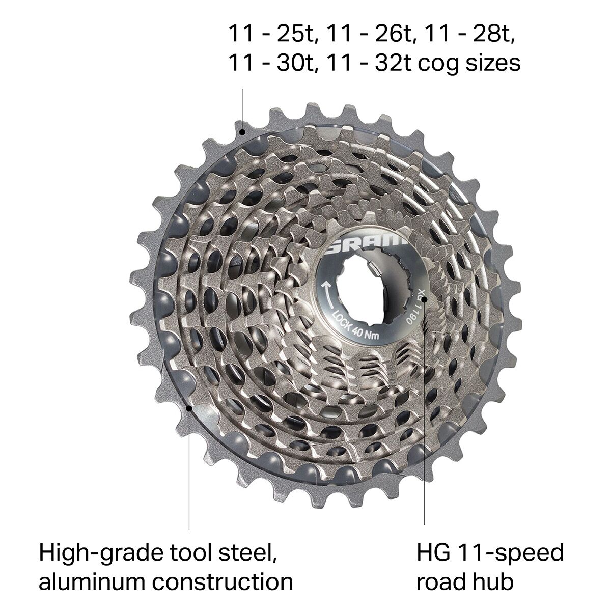 SRAM Cassette - Components