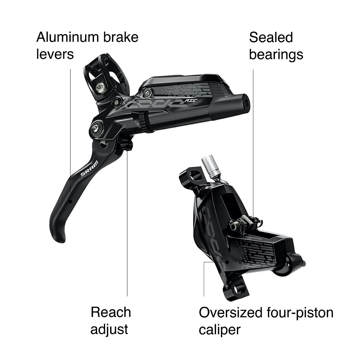 SRAM Code RSC Disc Brake - Bike Build - Components