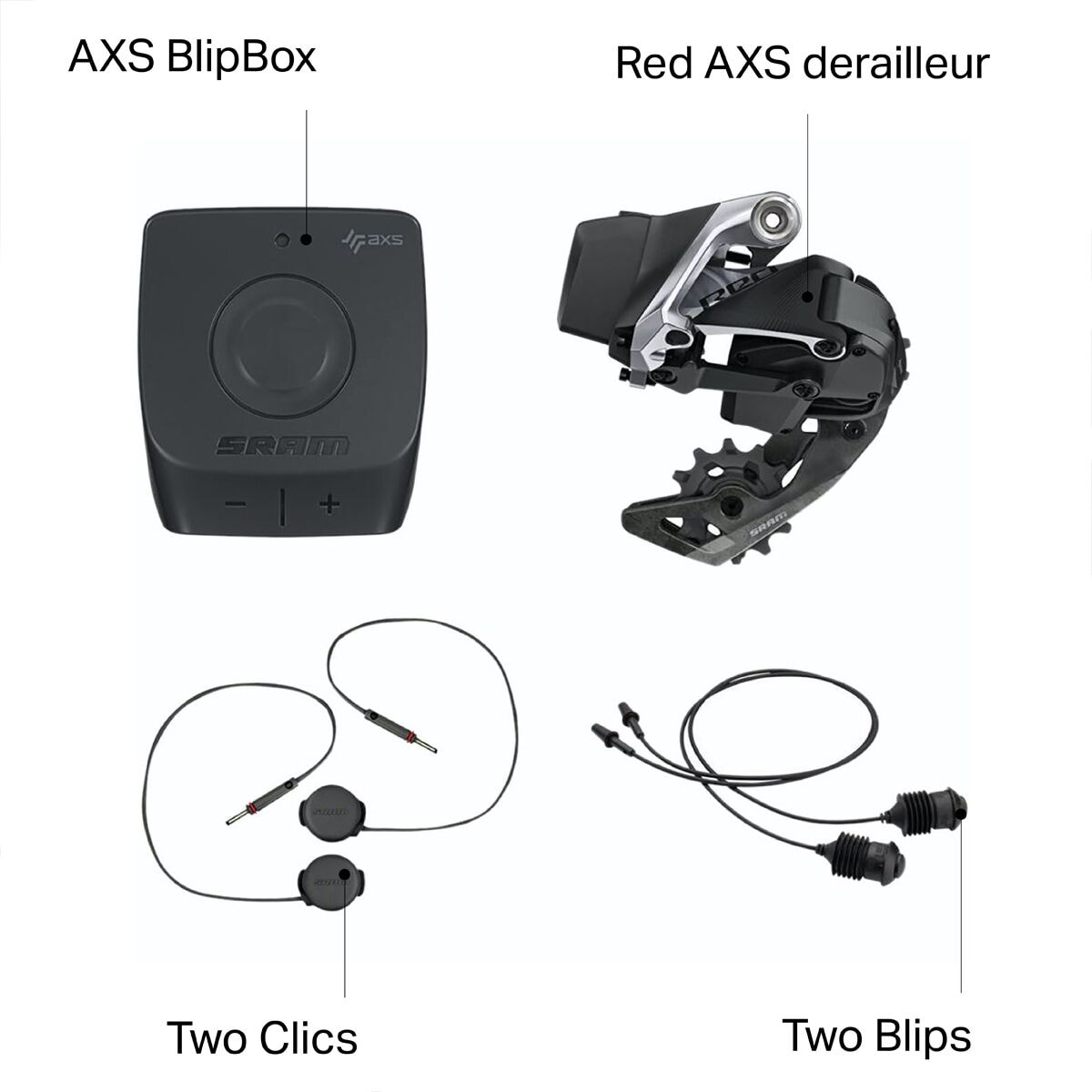 Red eTap AXS 1x Aero Groupset