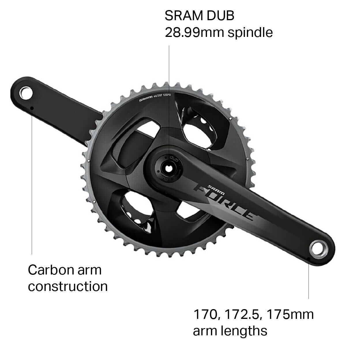 SRAM Force DUB Crankset