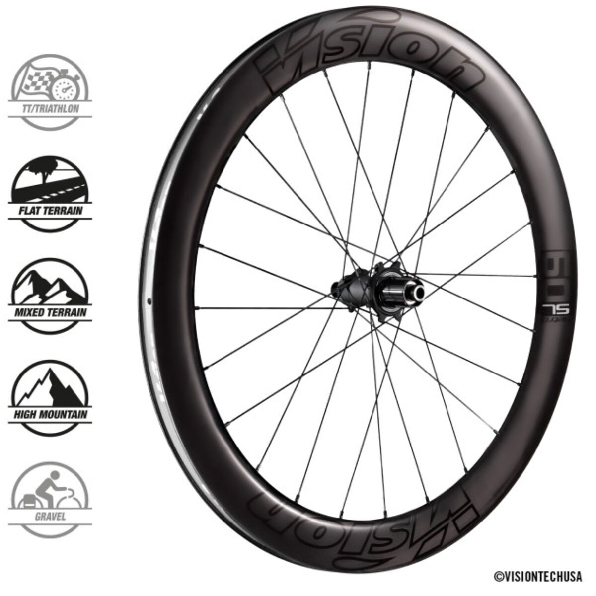 Vision Metron 60 SL Disc Wheelset - Components