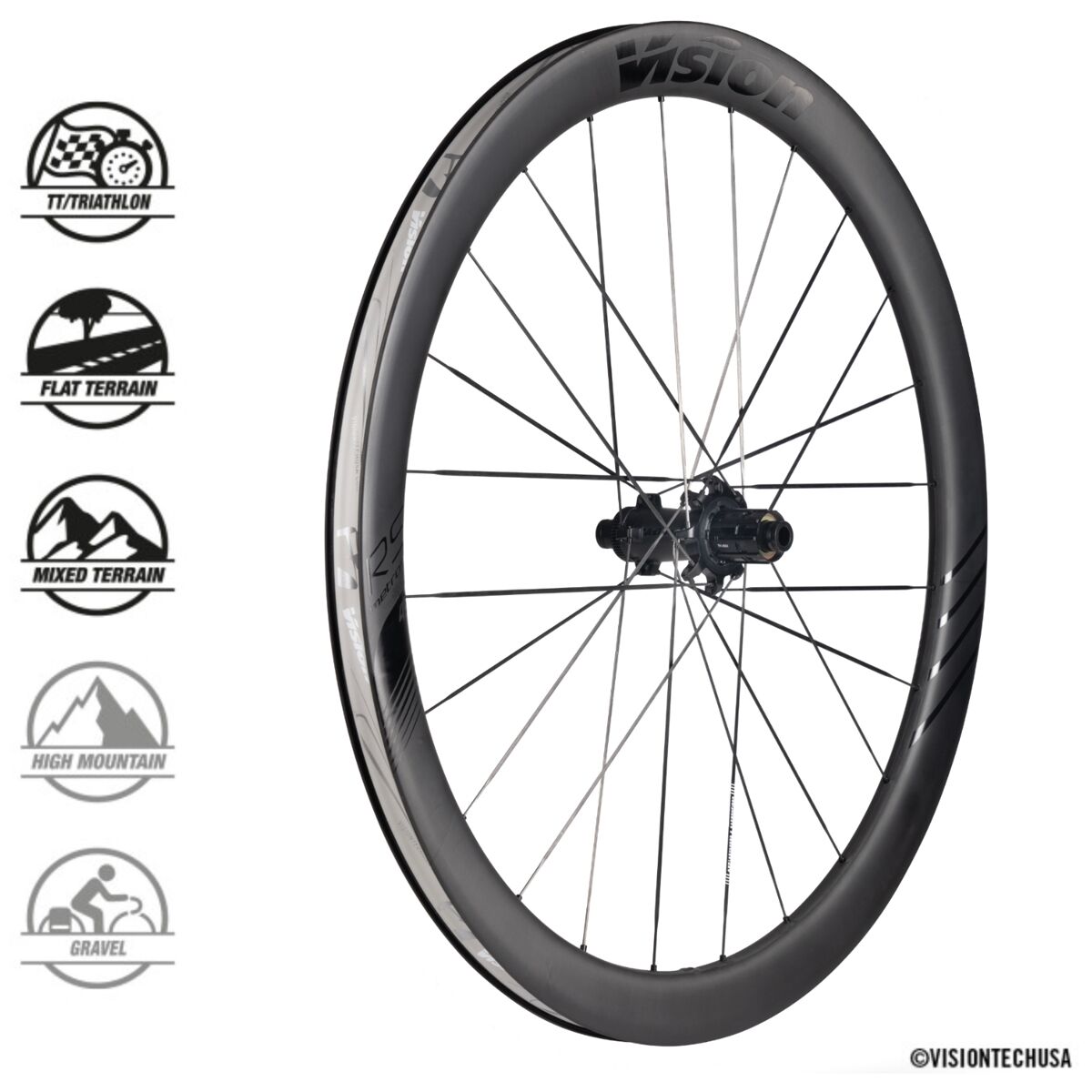 Vision METRON RS 45 Wheelset - Components
