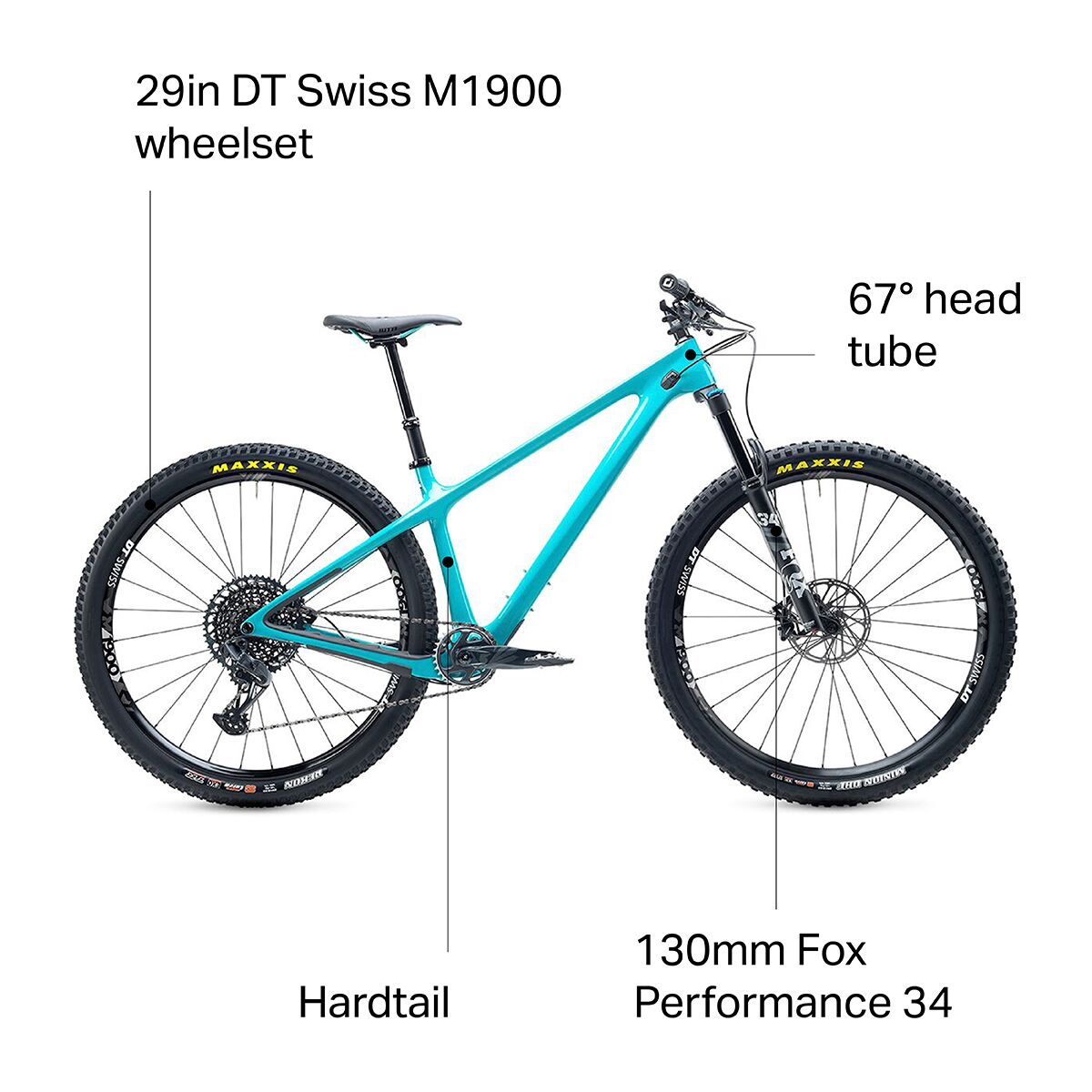 Yeti's all-new 2021 ARC hardtail promises lightning