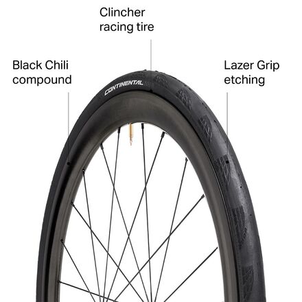 Continental GP 5000 First Ride w/Carbon Wheelset, Best Road Bike Wheels