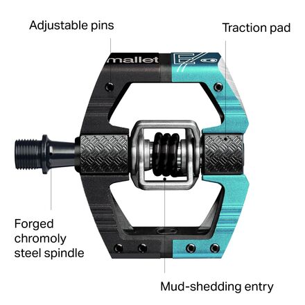Mallet Enduro 11 – Crankbrothers