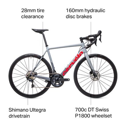 Cervelo r 2021 hotsell