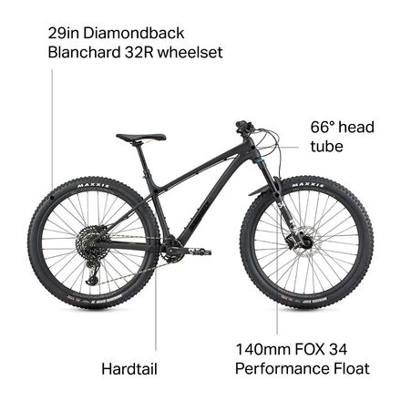Diamondback sync pro shop