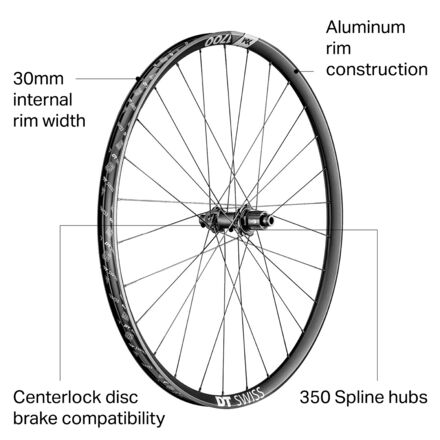Cheap dt swiss m1700 boost on Sale