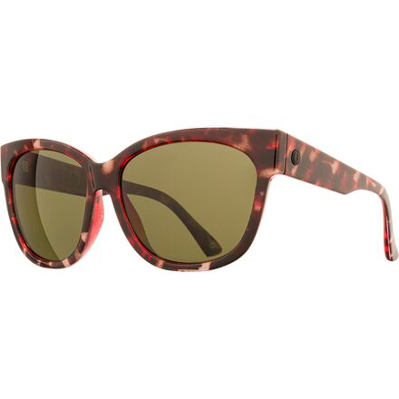 Electric danger shop cat sunglasses