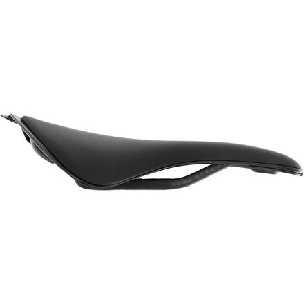 Fi'zi:k Aliante R1 Versus EVO Saddle - Components