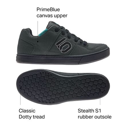 Stealth s1 rubber cheap