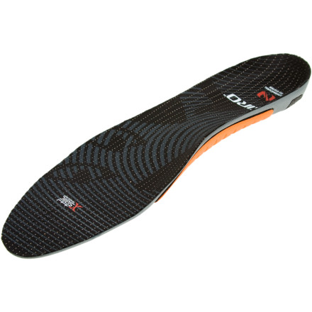 Giro supernatural footbed kit best sale