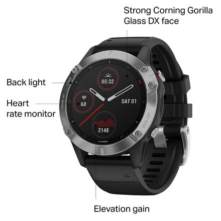 Gorilla glass online fenix 6