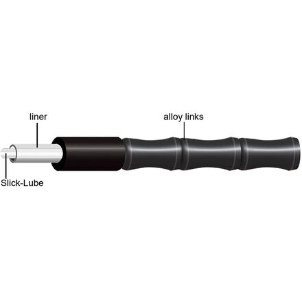 Jagwire Road Elite Link Brake Cable Kit - Components