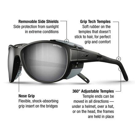 Julbo Explorer 2.0 Spectron 4 Sunglasses - Men