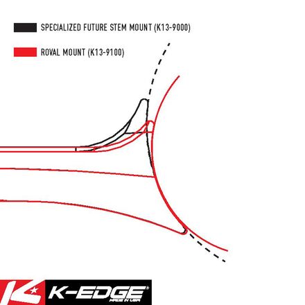 K-Edge Specialized Roval Computer Mount - Men