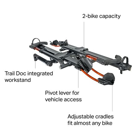 Nv 2.0 sales trail doc