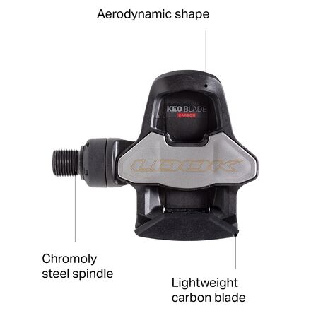 Look Cycle Keo Blade Carbon Pedals - Components