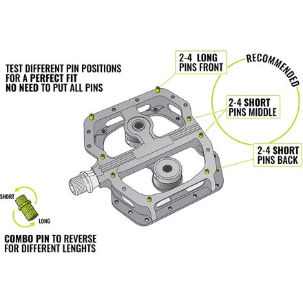 Magped Enduro-2 Magnetic Pedal - Components