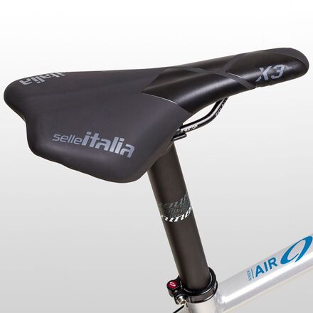 Sx shop eagle review