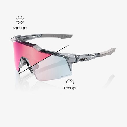 100% Speedcraft SL Sunglasses - Men