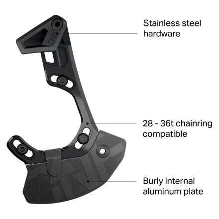 OneUp Components v2 Bash Guide - Components
