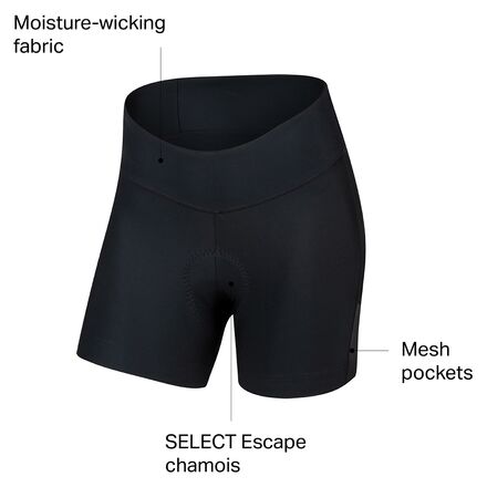 PEARL iZUMi Sugar 5 Short Women s Women