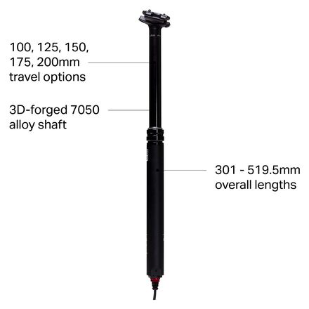 Sram reverb sales stealth