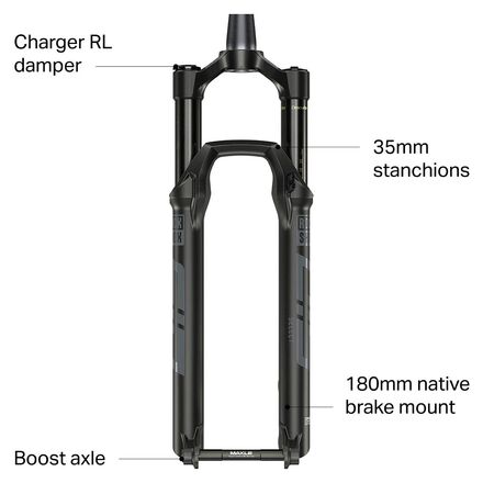 RockShox SID Select 2 Position 29in Boost Fork 2022 Components