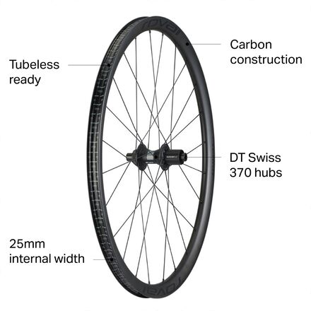 specialized ROVAL ロヴァール TERRA C 370 ホイール SACASABL_D7.jpg