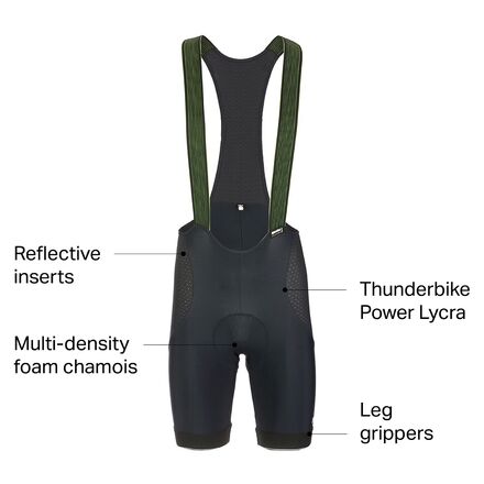 Santini La Vuelta KM Cero Bib Short - Men's