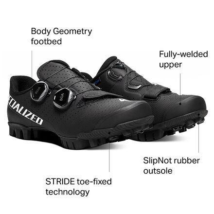 Review: Specialized Recon 3.0 Shoes | road.cc SPECIALIZED RECON