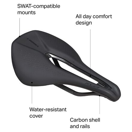 Specialized S-Works Power Saddle - Components