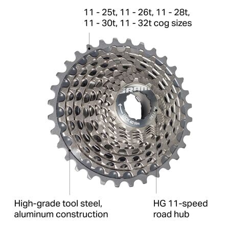 SRAM XG-1190-A2 Cassette - 2023 - Components